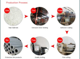 Wuxi Hao’en Protective Film Co., Ltd.