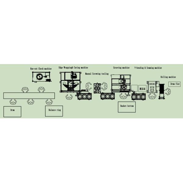 Flexible Transmission Automatic Production Line for Top-Loading Washing Machine Drum