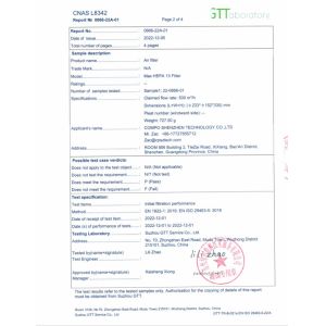 Compo Shenzhen Technology Co., Ltd. Certifications
