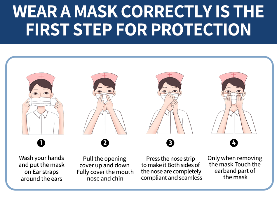 Anti-Fog Disposable 3-layer Oem Face Mask
