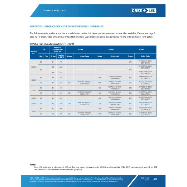 49 Inch IP66 Waterproof Outdoor Digital Signage with 3000nit Brightness LCD Advertising Display