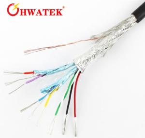 Wholesale Waterproof Stranded 2 Core Low Voltage Cable PUR Sheath UL20236 36 AWG Min from china suppliers