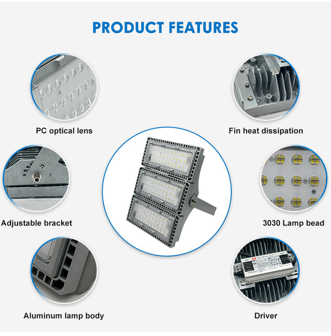 IP66 SMD2835 LED Explosion Proof Lighting 5500-6500K