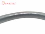 Shielded / Braided Type TC-ER Cable XLPE Insulation , ANSI / NFPA 70 Flexible