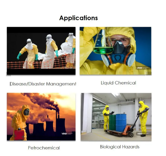 Type 3 Yellow Disposable Protective Coverall 6XL Chemical Protective Ppe Suit Disposable