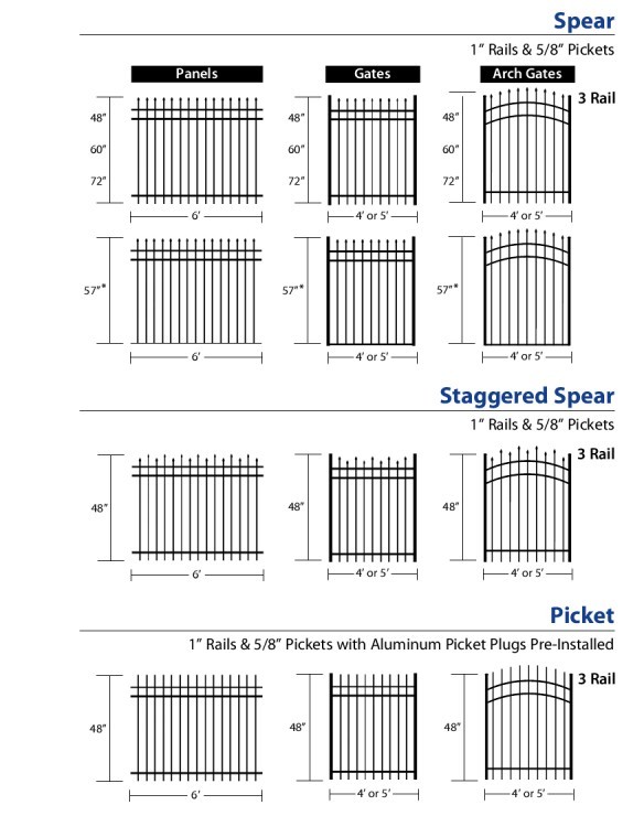 Waterproof 1.8m Height Wrought Iron Fence For Garden