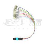SENKO MPO LC Breakout Cable Low Loss Insertion Aqua/Beige Connector 850/1300nm 0