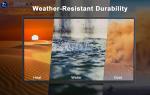 43-55 Inch IP55 4k UHD Poolside Weatherproof TV Rooftop Terrace TV Beach House