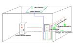 Non - Conducting 150kg Hfc 227ea Fire Extinguishing System
