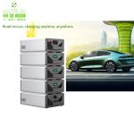 60KW Output Power CTS Commercial DC EV Fast Charger Station in Europe 65KWH/60KW