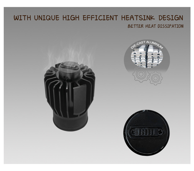 Customizable 15W COB LED MR16 Module With Tri-CCT Options 3000K/4000K/5000K Or 2700K/4000K/6000K