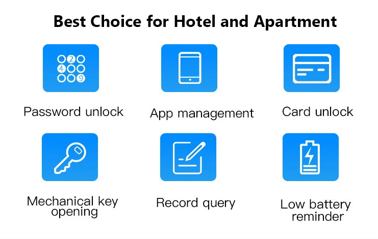 Cerradura Inteligente Classic Smart Door Lock For Apartment Airbnb