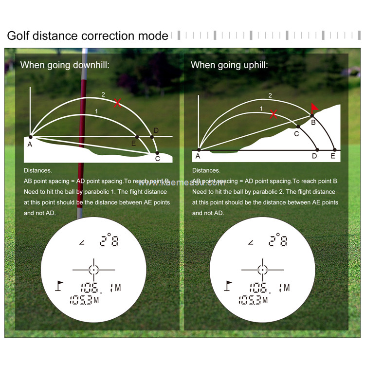 kaemeasu Golf Laser Rangefinder Distance Measuring 6.5X Magnification Hunting Range Finder Telescope M600