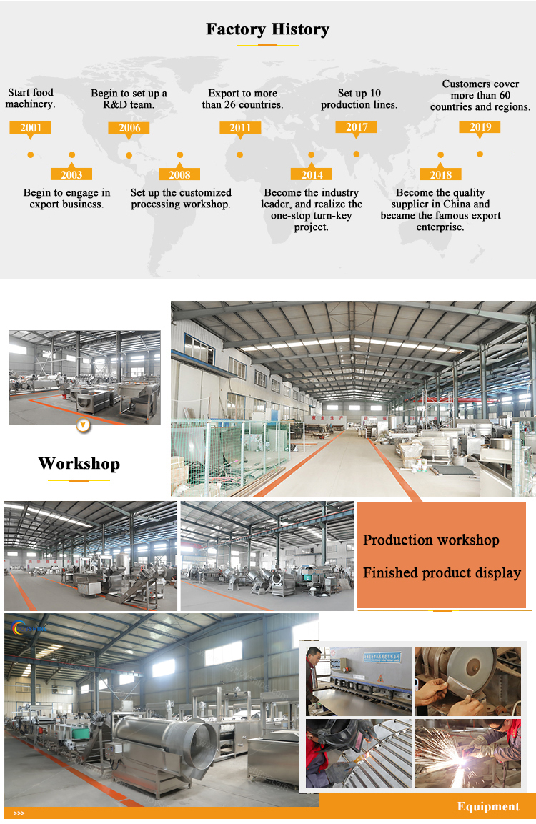 1.1KW Potato Chips Slicing French Fries Cutters Production Making Machine by Joyshine