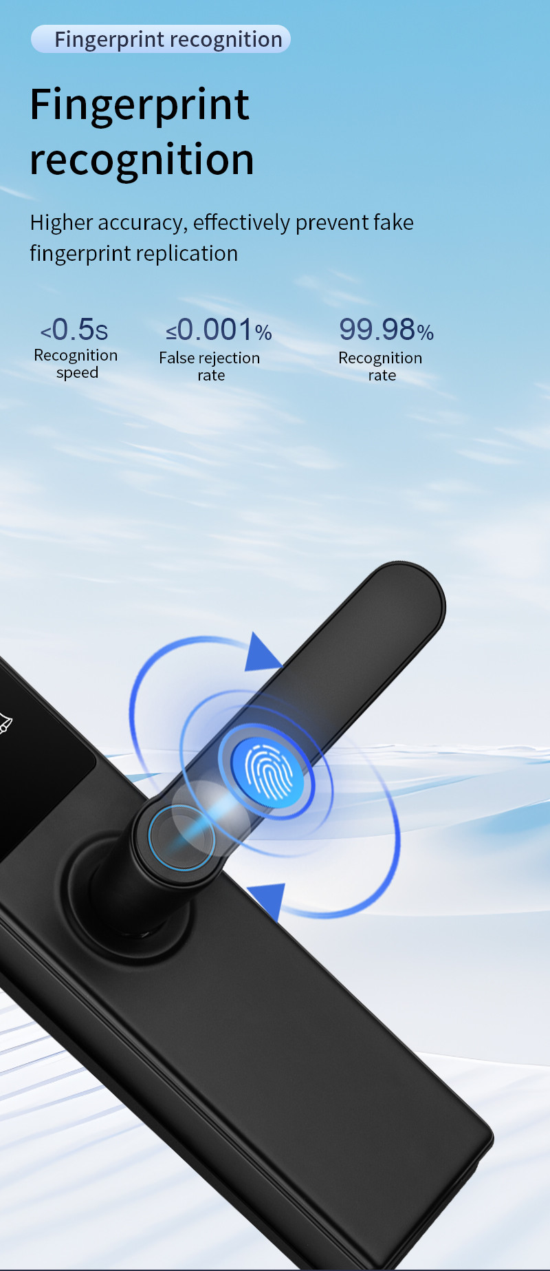 Camera Smart Door Lock 5050 Mortise Fingerprint Passcode Lock