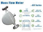 Milk mass flow meter for hot sale