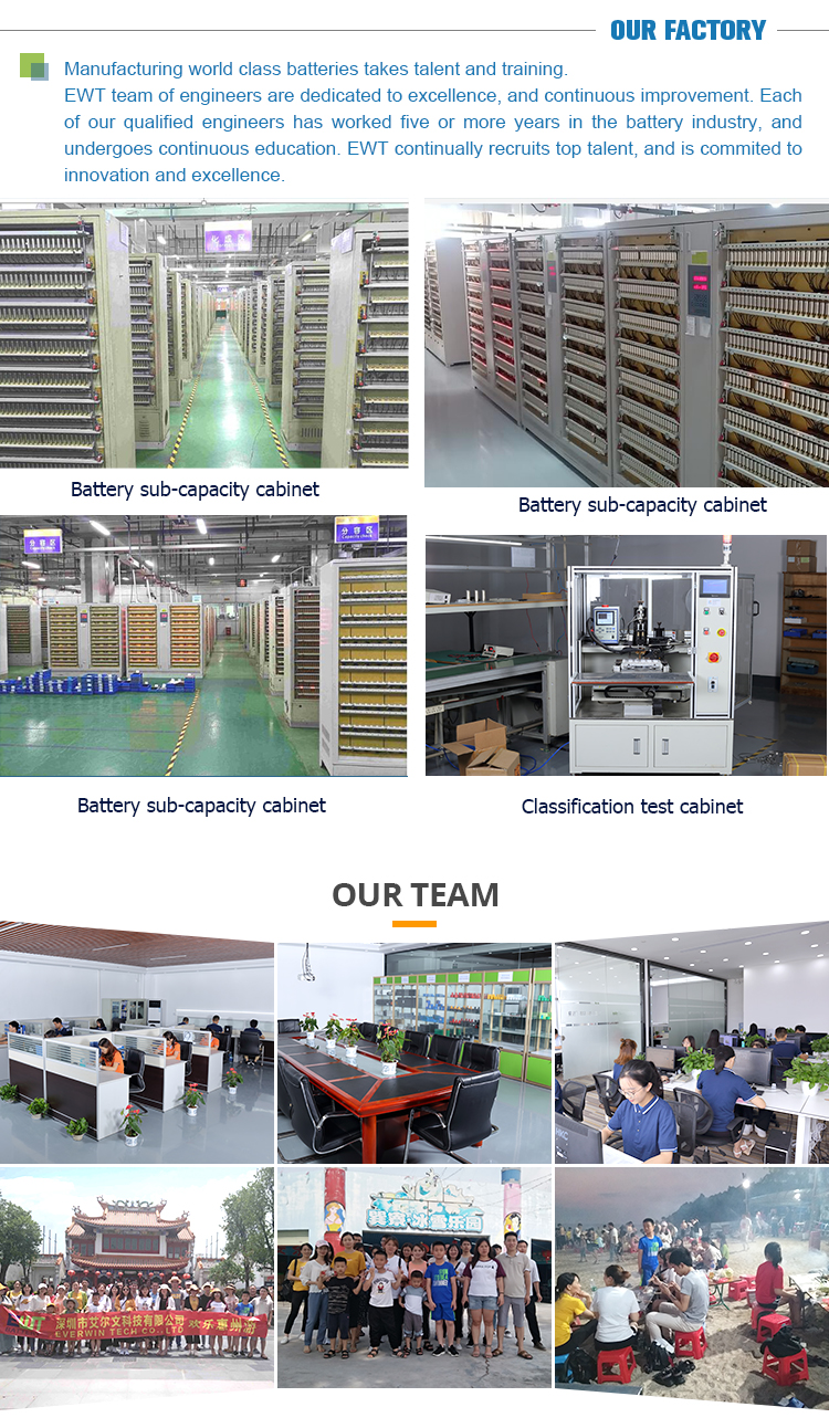 OEM / ODM Lithium Thionyl Chloride Battery ER34615M Lithium Primary