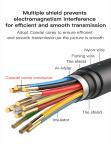 poshshine 6 FT 4K 60HZ USB Type-C to HDMI 4k Cable Adapter HDTV 1080P