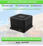North Seeker UNIVO UBTPT400Y Navigation Inertial System Fiber Optic Gyroscope
