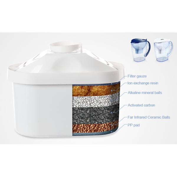 Brita Maxtra Water Filter Cartridges For Alkaline Pitcher Removal Chlorine