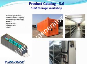 Wholesale ISO 9001 Offshore Containers LIoyd'S Register Shipping Certified for bedroom from china suppliers