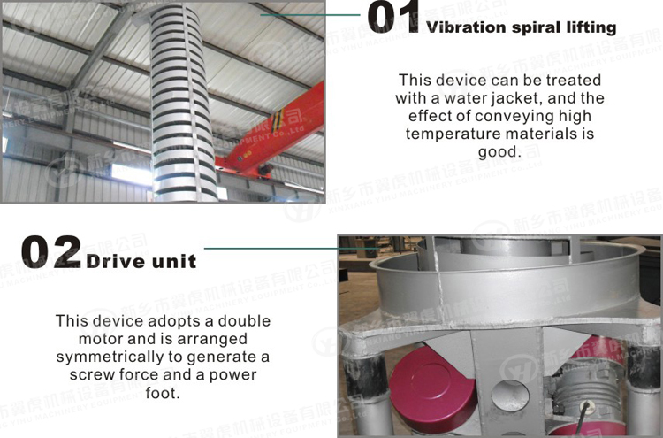 Cooling Vertical Vibrating Elevator