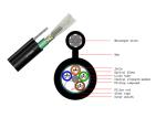 GYTC8A Outdoor Fiber Optic Armoured Cable Steel Wire Self Sustainment Black 8.0
