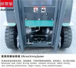 Efficient Driving Electric Warehouse Forklift 48V 4901Ah Compact Structure With
