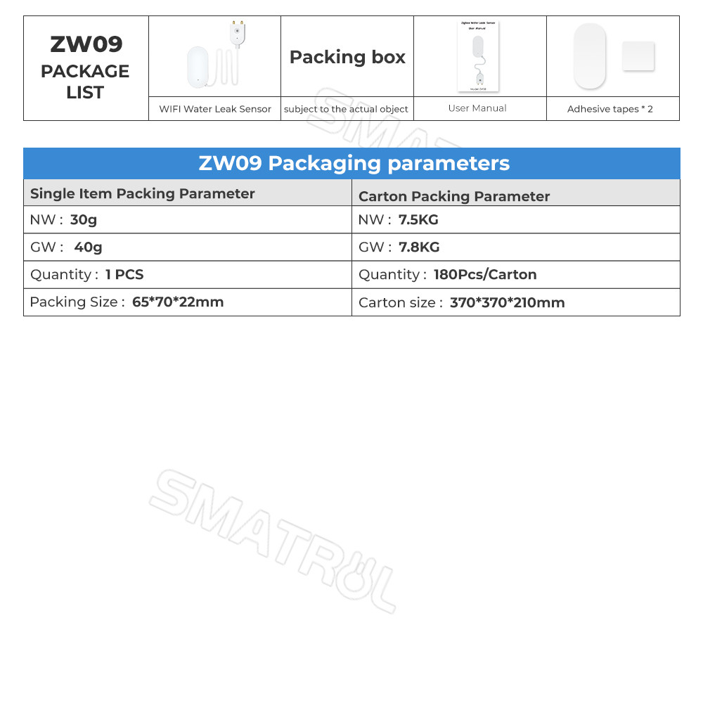 Zigbee Water Leak Sensor Smart Home Notification Alerts Water Flood Leak Alarm Home SecurityTuya Flooding Detector