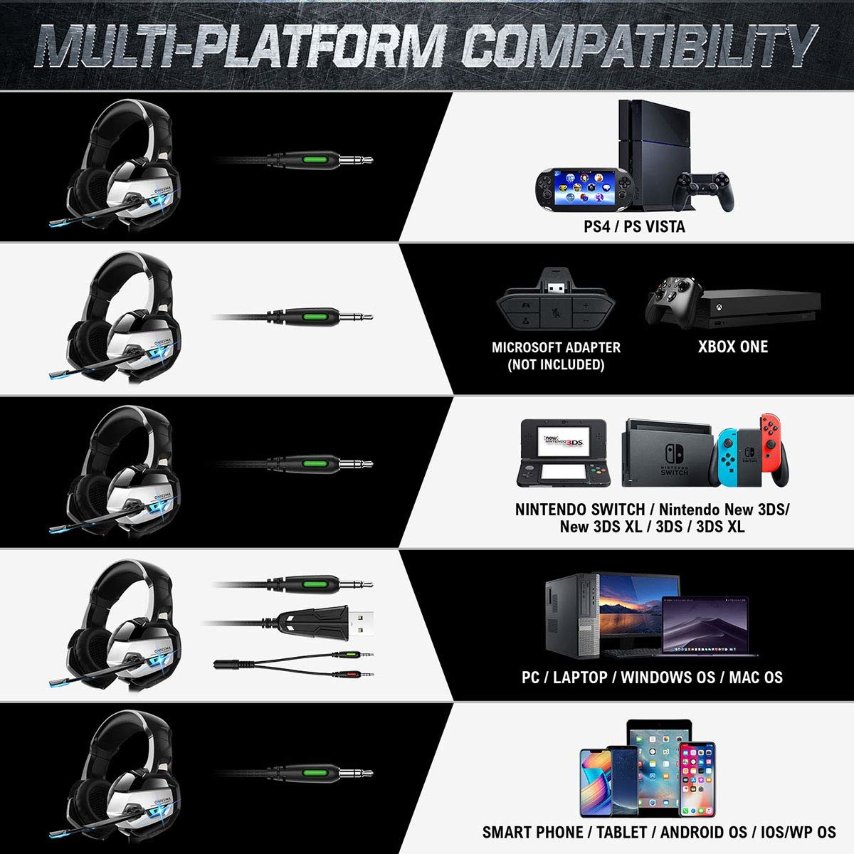 117dB Onikuma K5 Deep Bass Xbox Gaming Headset