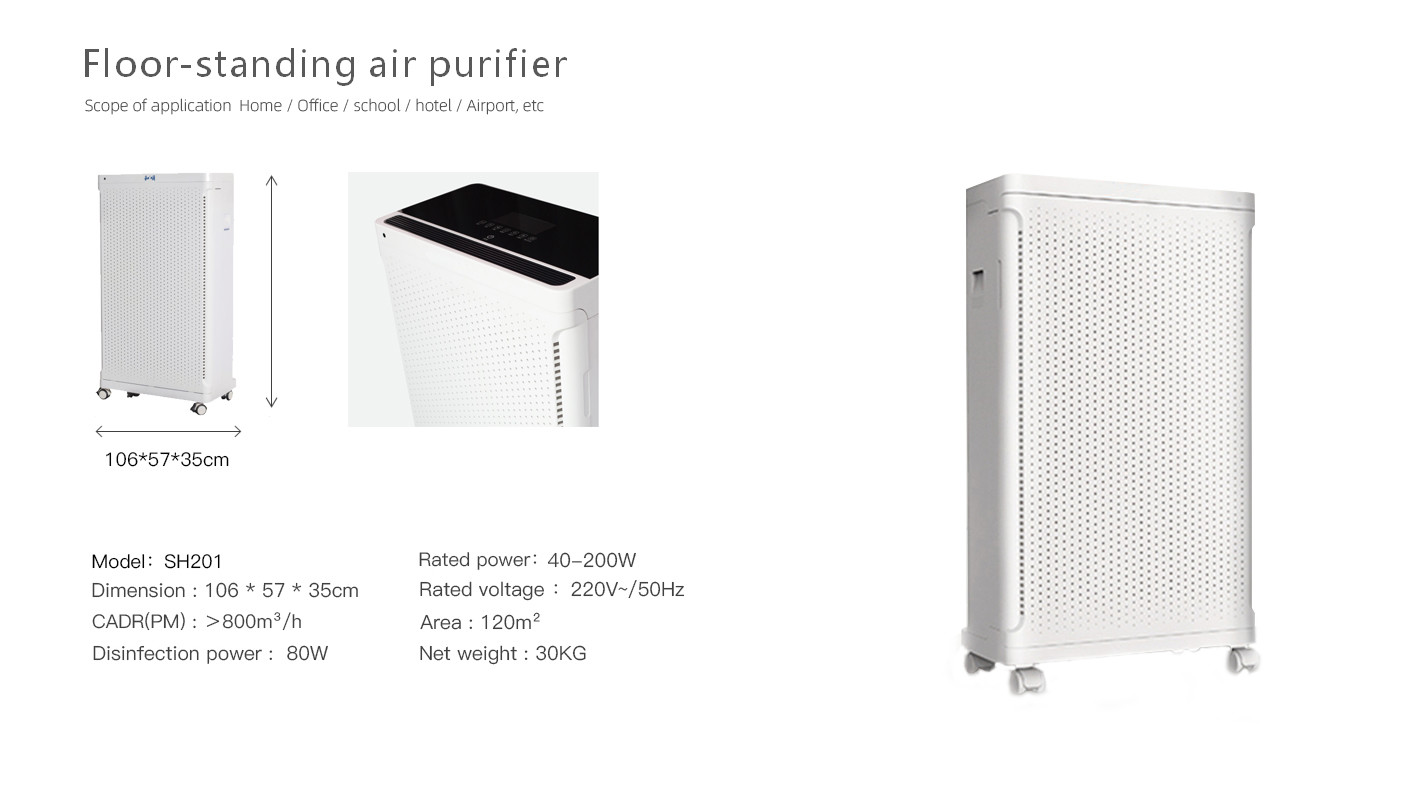 Negative Ion 800 Square Feet Air Purifier White Color CADR 1600m3/H