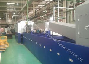 Wholesale ICVC High Temperature Brazing Machine 90kw / 100kw / 110kw / 120kw Rated Power from china suppliers