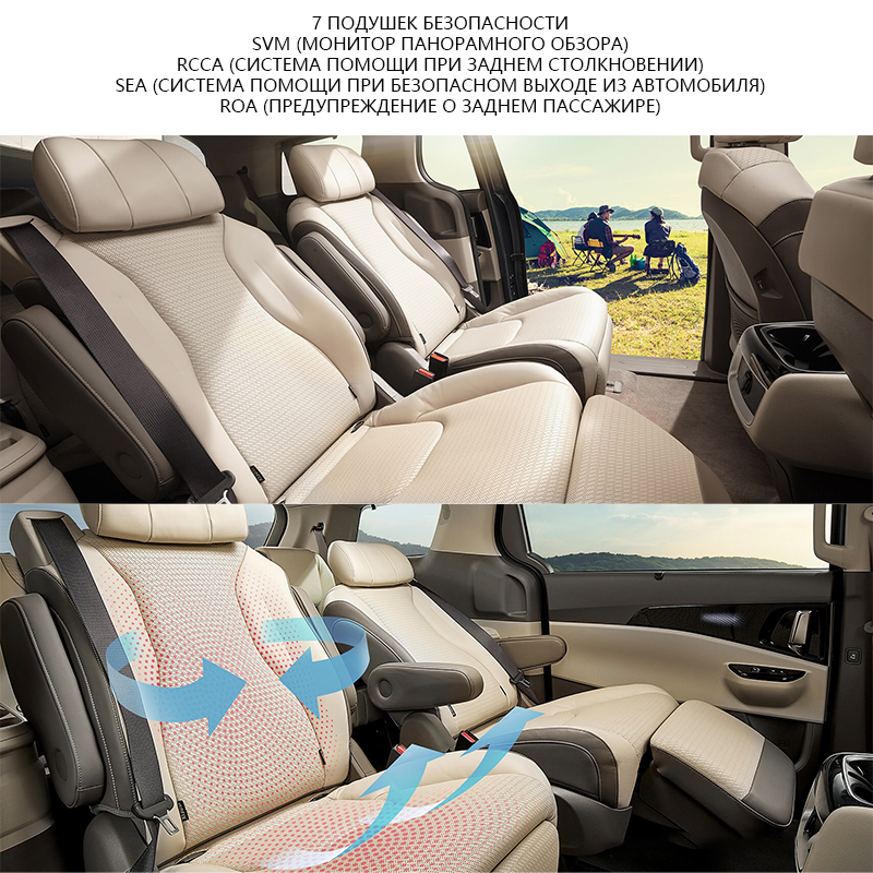 2024 Kia Carnival SUV Jiahua Carnival Van Chinese Gasoline MPV with Leather Seats and Automatic Transmission