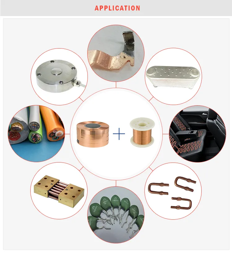 Cucr1zr Alloy Wire(C18140)tankii manufacturing