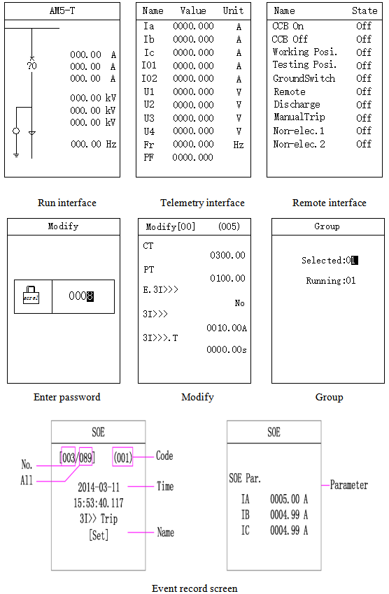 AM5 Series 1-120V Medium Voltage Protection Relays 8 Current Input