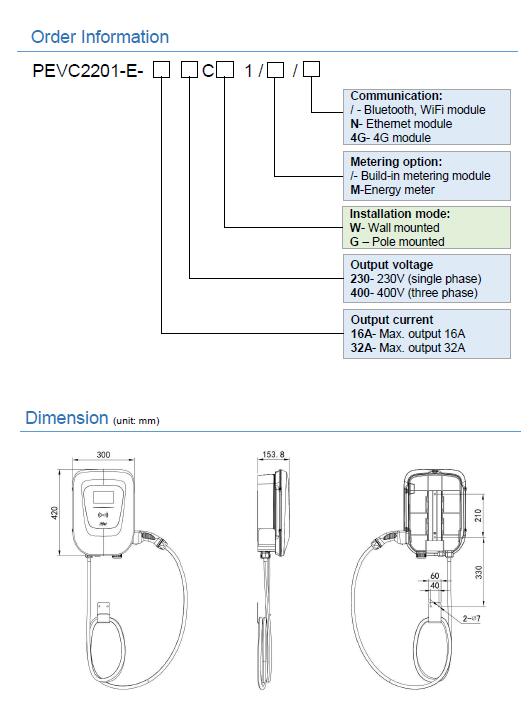 22kW 32A AC Charging Station Wall Mounted For Electric Car Charging