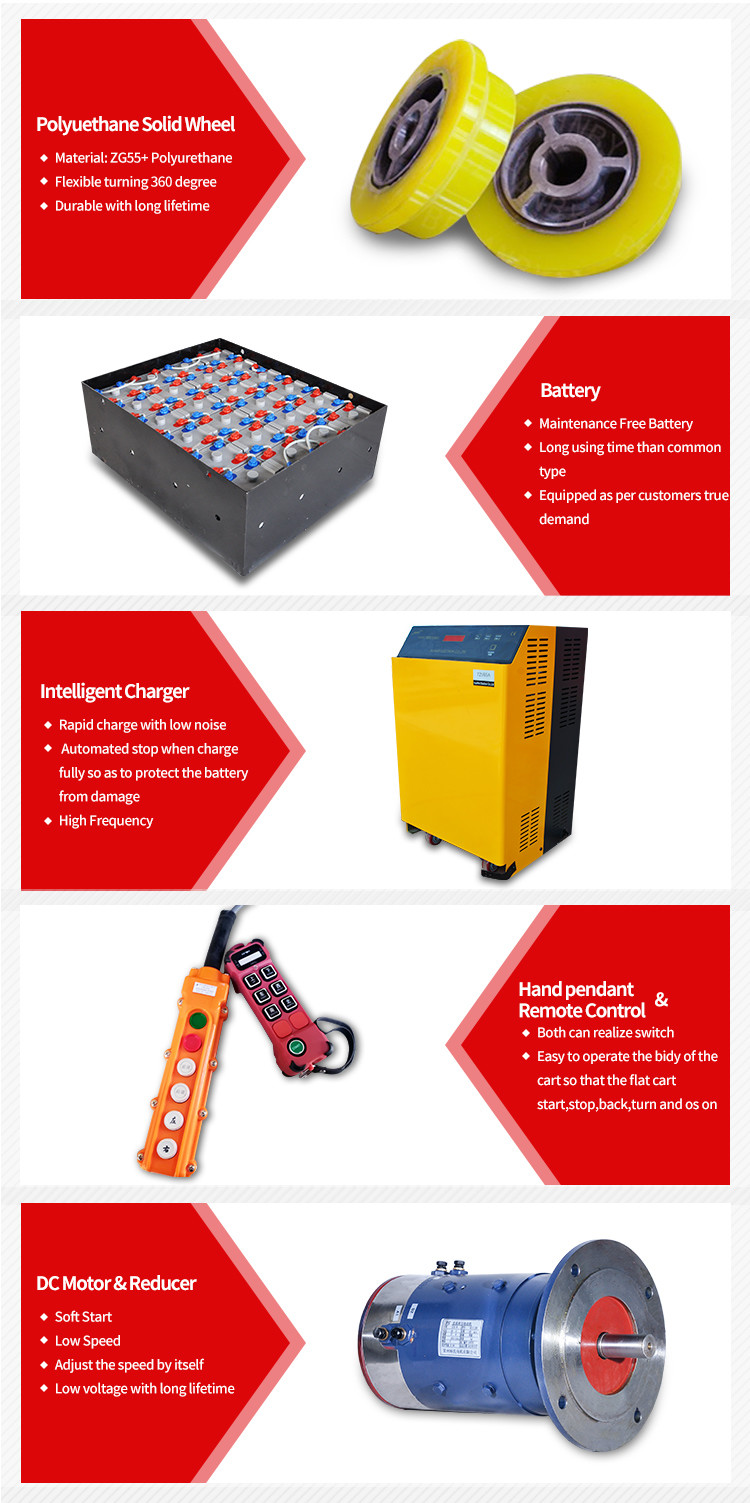 50 Tons Flatbed Steerable Transfer Trolley For Steel Coil Application