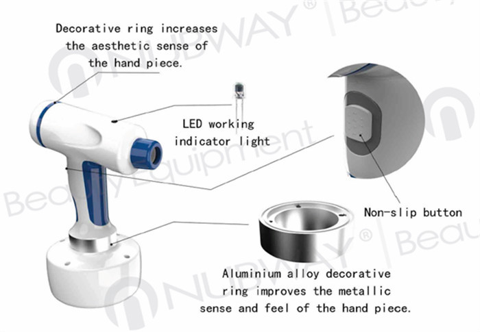 Hot promotion!!! HIFU body slimming vacuum slim equipment&machine