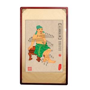 Wholesale Effective Treatment Oriental Medicine with Over 350 Acupuncture Points On Body Diameter 0.4 from china suppliers
