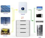 HV 180V 220V 10KW Battery Stack Lifepo4 Rack Mounted Battery For 96V 192V 384V