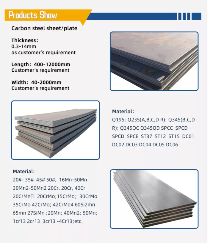 6mm 8mm ASTM 1023 1020 Steel Plate Q235B Carbon Steel Sheet A36 A283
