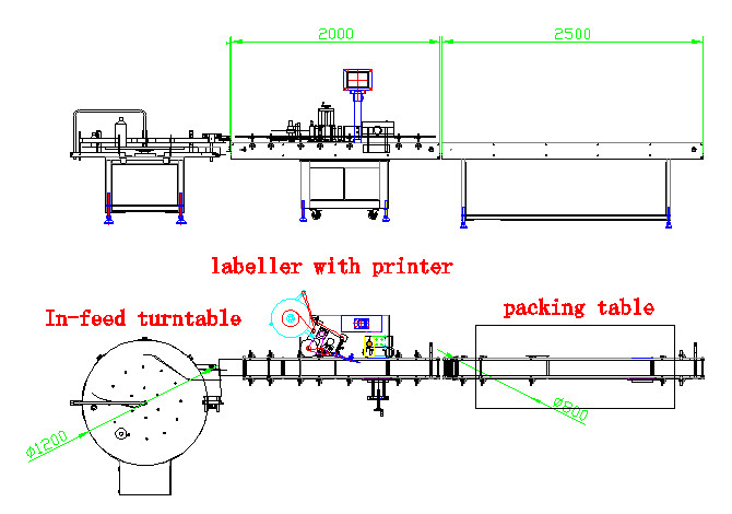 PLC Water Juice Round Container Labeling Machine Tabletop Wrap Around Labeler