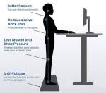 2 Stage Height Adjustable Standing Desk For Health Office Furniture