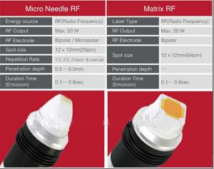 Wholesale Top quality facial fractional micro-needle RF for lightening, whitening, flushing from china suppliers