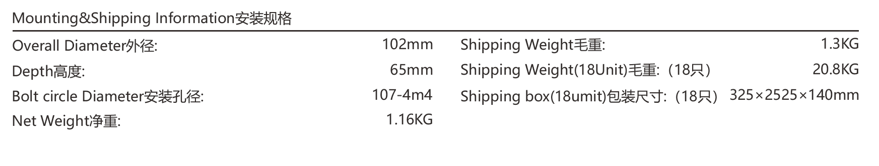 Aluminium Voice coil 25kHz 38mm Bullet Ferrite SPL Audio Speakers