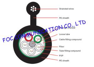 Wholesale Black PE Jacket Outdoor Optical Fiber Cable GYTC8S / Self Supporting Cable from china suppliers