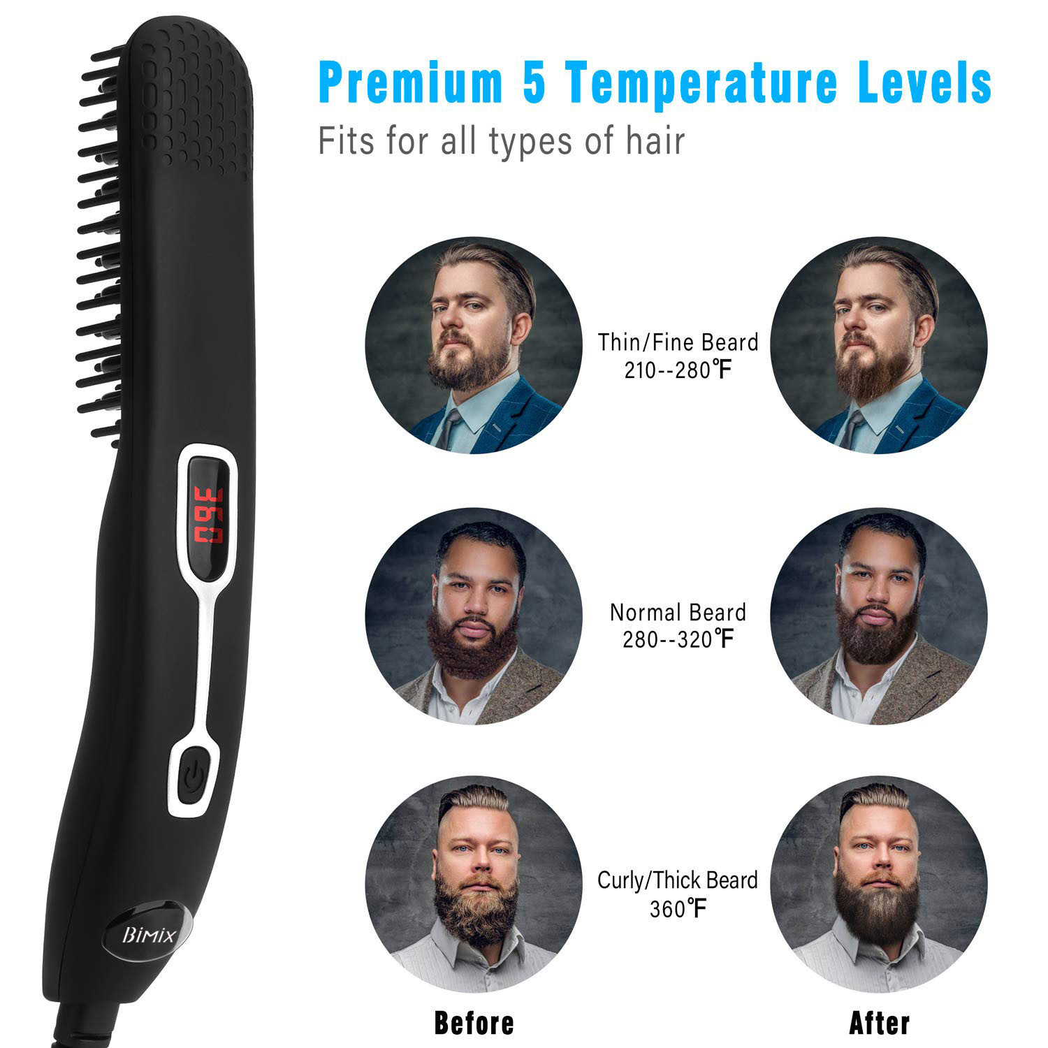 30Min Shut Off 74.5x19mm Plate Beard Straightener Brush