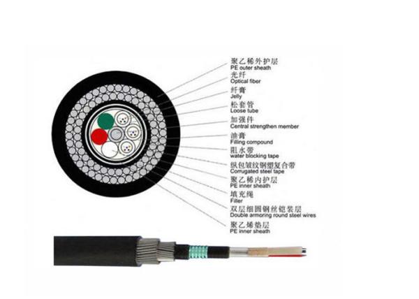 GYTA53+33 Outdoor Fiber Optic Cable Double Steel Layer Underwater Armored