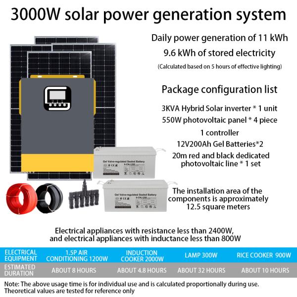 High Quality 3KW Off Grid Solar System with MPPT Controller – Adjustable Voltage 100V–240V