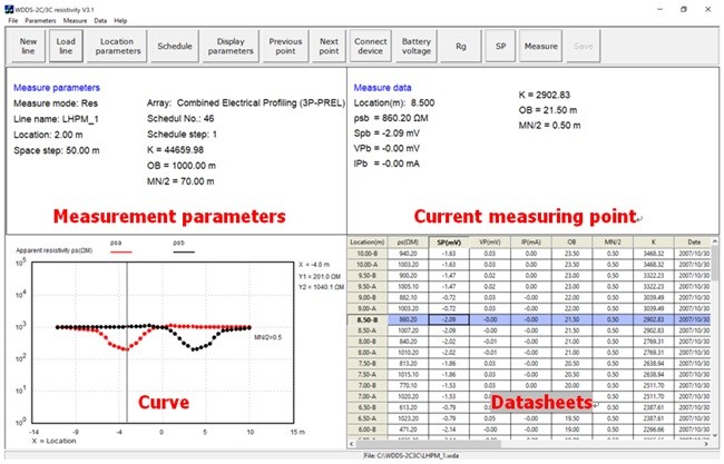 Soil Resistivity Measurement Methods DC Meter 4 Wire Resistance Meter